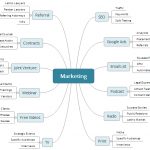 Haffner_Marketing
